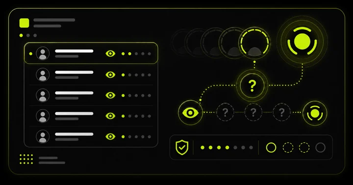 Diagram of a viewer list next to a chain of icons running from a repeat symbol to a crossed-eye icon