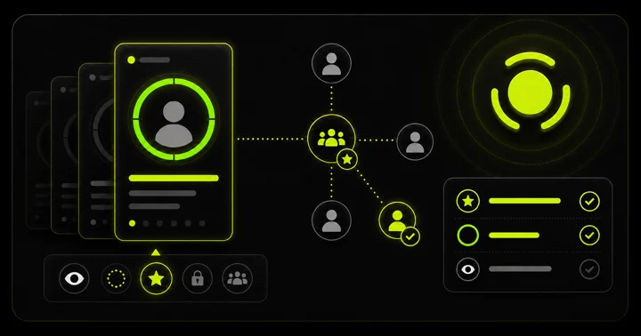 Network diagram of a profile avatar with a glowing green ring linked to a star-marked contact