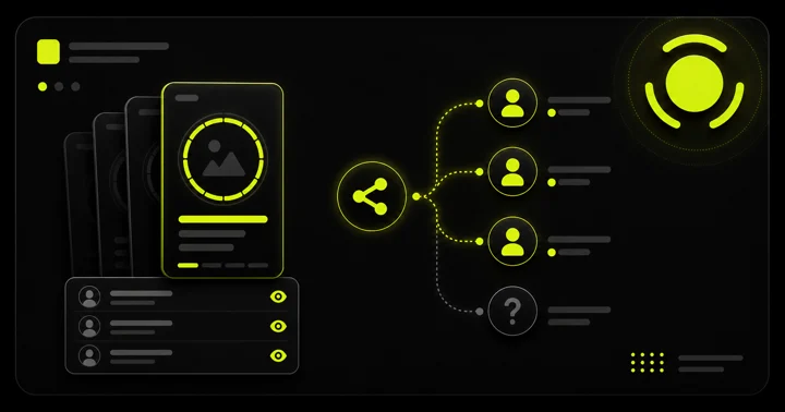 Diagram of a share icon branching out to three profile icons and a question-mark icon