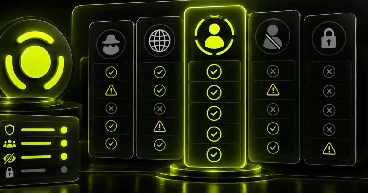 Illustration of a decision matrix comparing public-only scope, no-login flow, clear limits, privacy policy, and ad behavior